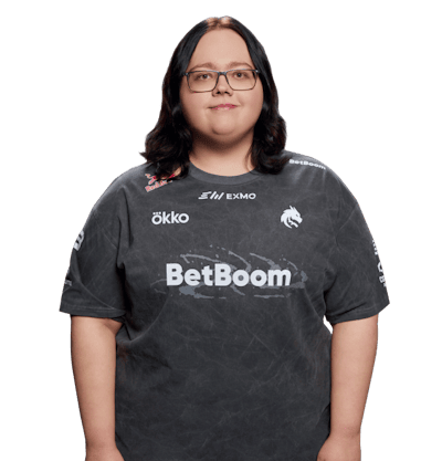 Фото игрока magixx