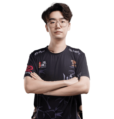 Фото игрока westmelon