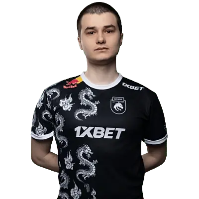 Настройки baz