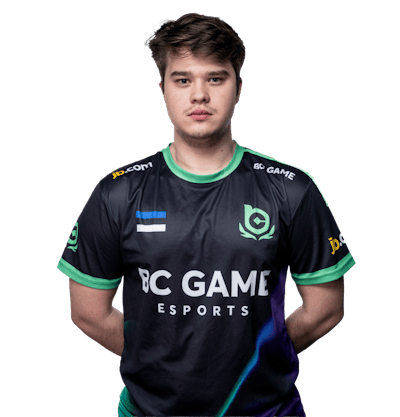 Фото игрока aNdu