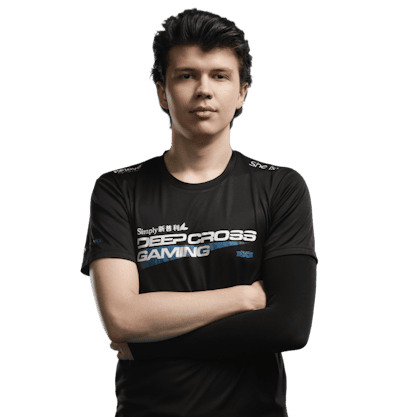 Фото игрока DayMake