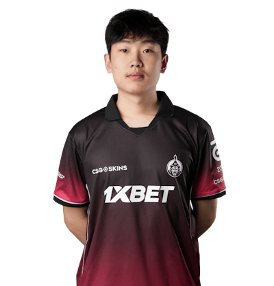 Фото игрока cobrazera