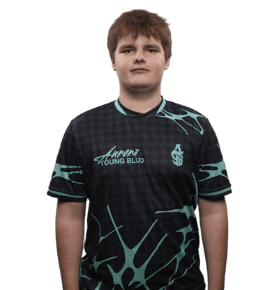 Фото игрока r1pa4