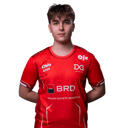 Фото игрока welnic