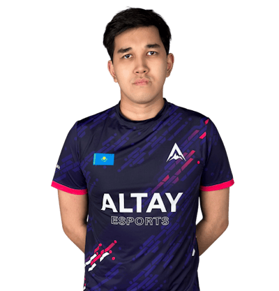 Фото игрока Di1ka