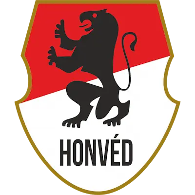 Настройки команды Honvéd