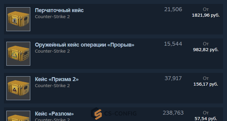 Купить кейс на тп в steam